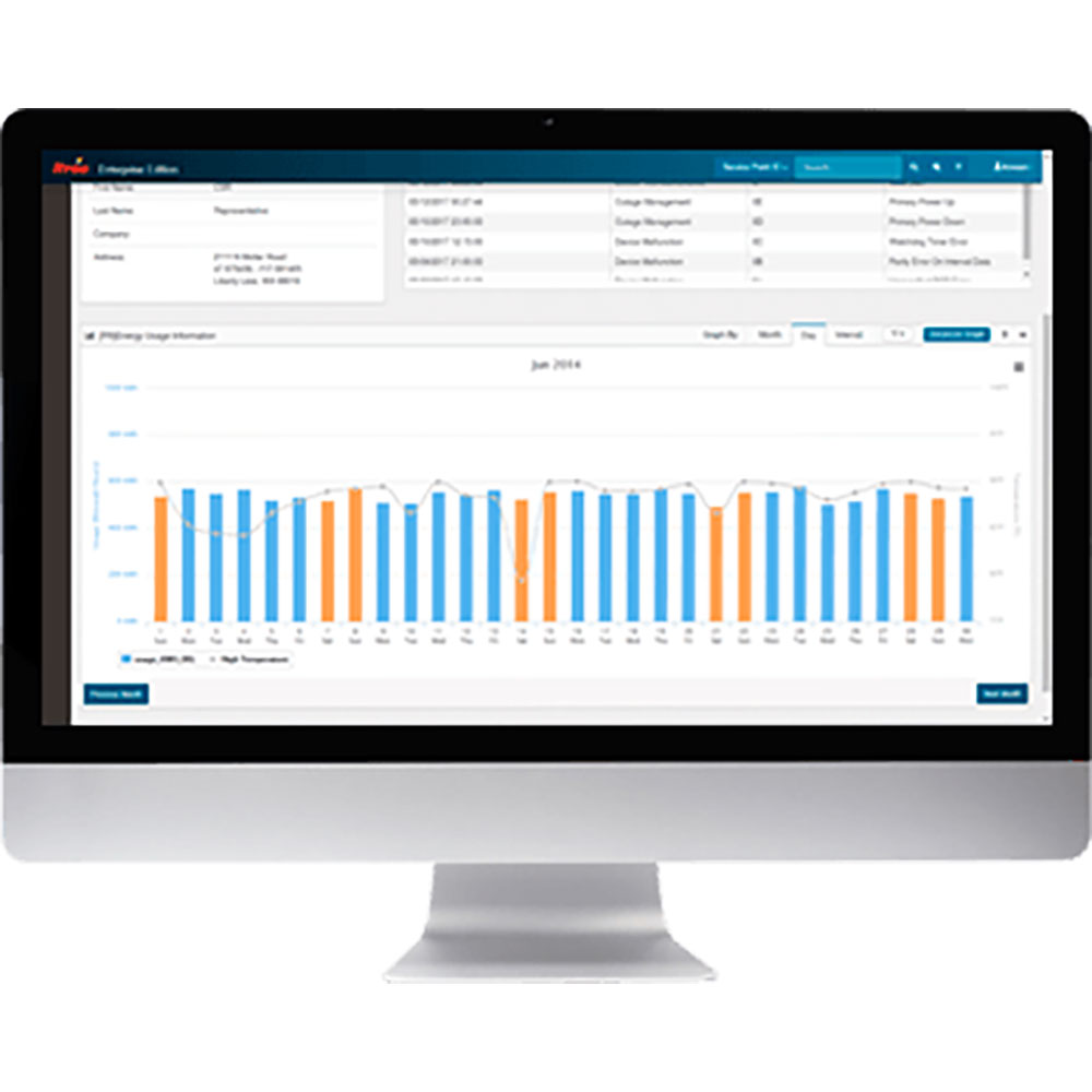 Itron Enterprise Edition (IEE) Meter Data Unification and Synchronization (MDUS)